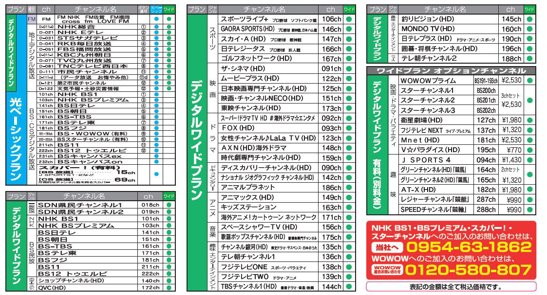 チャンネルガイド